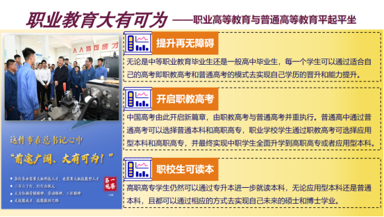 職教高考正式開(kāi)啟，從中職到本科、研究生的升學(xué)通道打通！1164